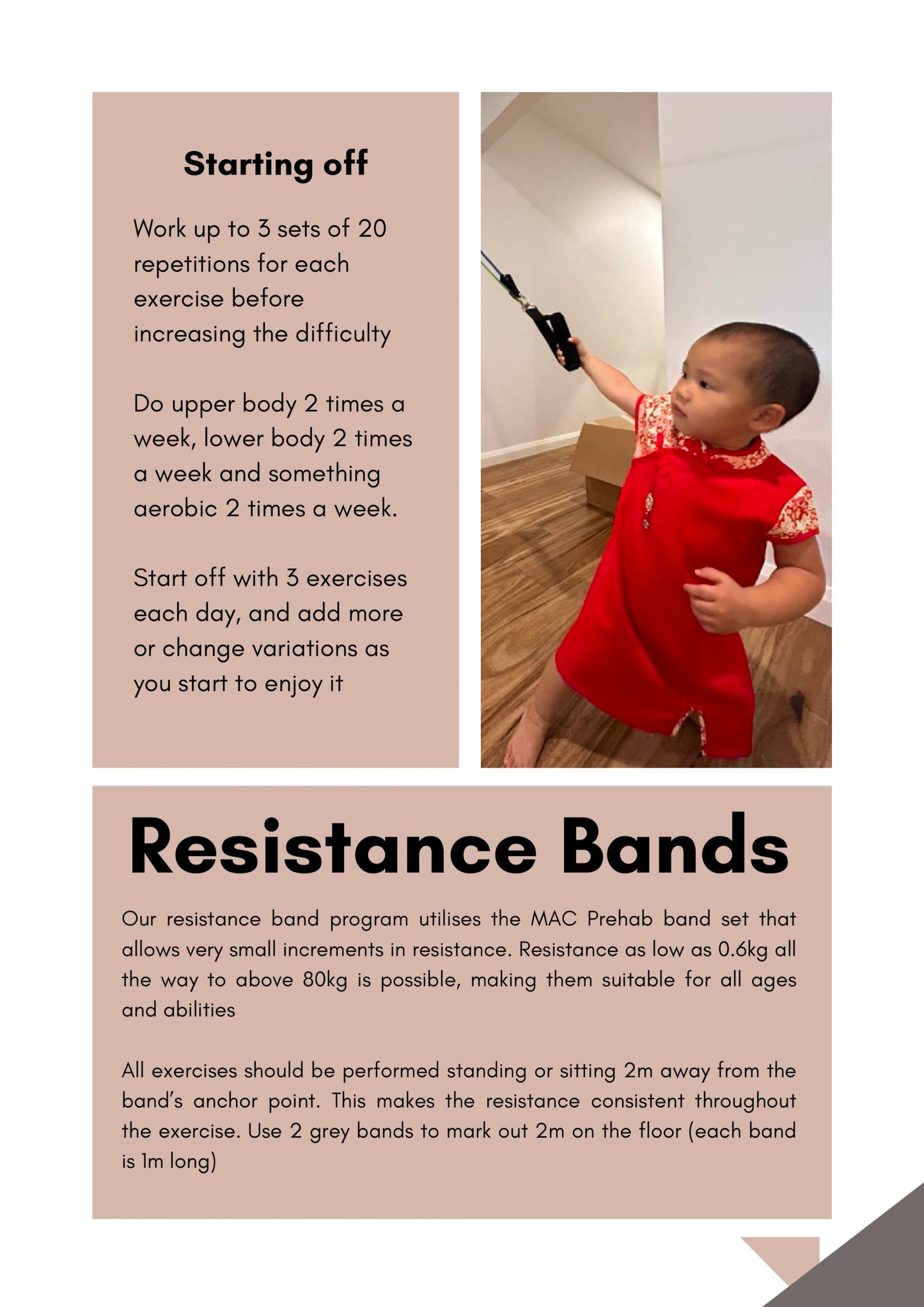 Precision Resistance Band Kit