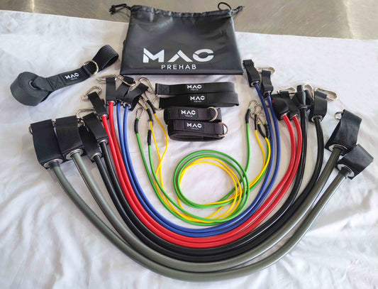 Precision Resistance Band Kit